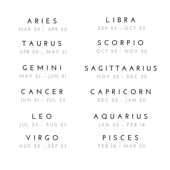 Zodiac Sign Dates